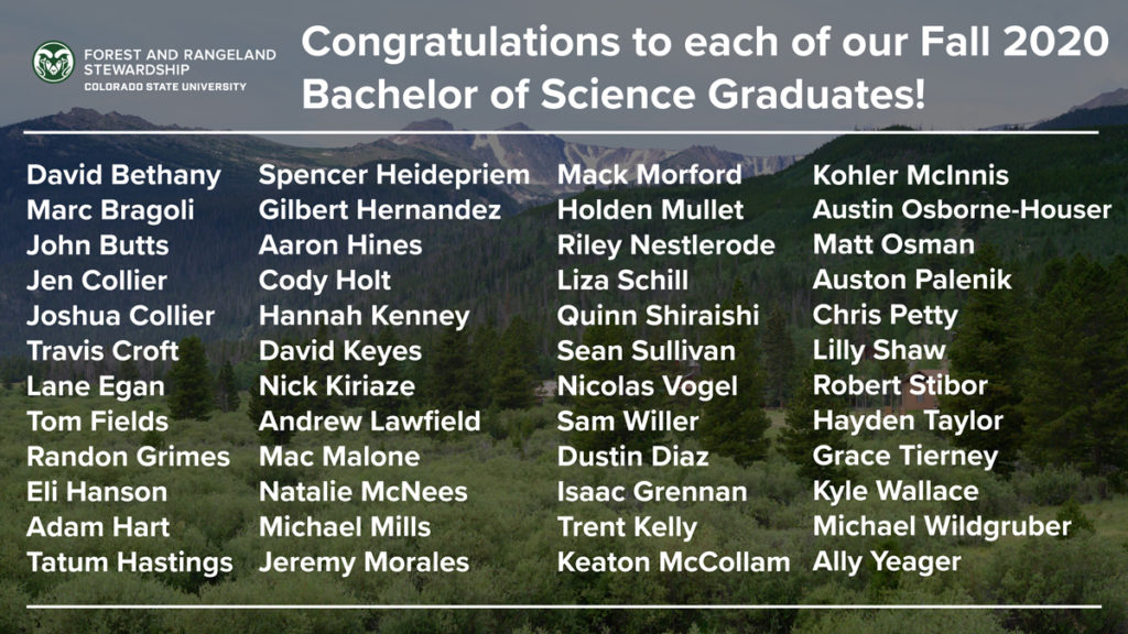 list of graduates